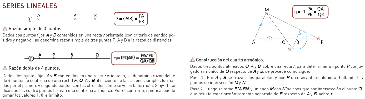 SERIES LINEALES